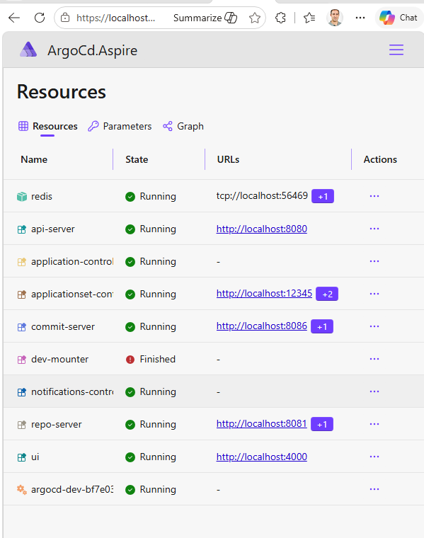 The Aspire dashboard listing the Argo CD topology: Redis as a container, dev-mounter as a one-shot setup step, seven Argo CD control-plane processes running as host executables, and the Kind cluster, with every long-running resource showing Running