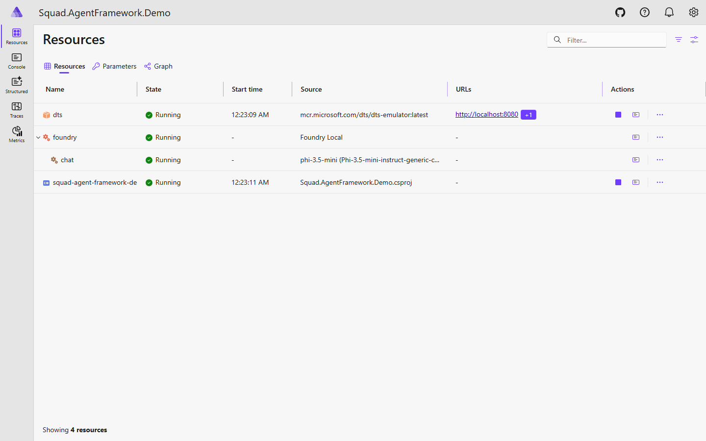 Aspire Resources view — dts, foundry, chat, and squad-agent-framework-demo all Running