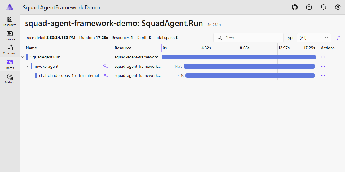 Aspire trace tree showing all three layers: SquadAgent.Run wrapping invoke_agent and chat model spans from the Copilot SDK