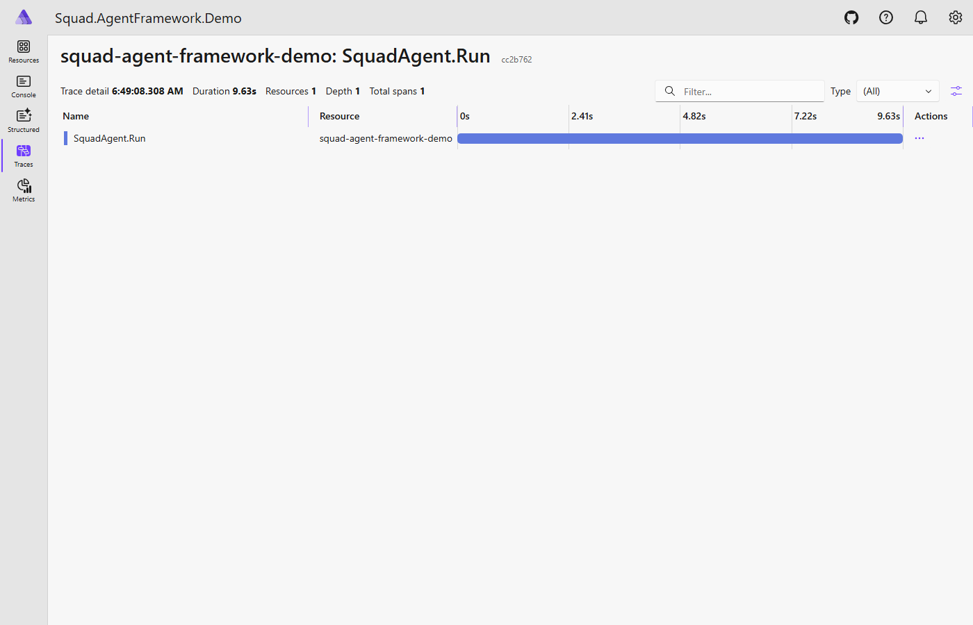 Aspire trace tree showing SquadAgent spans nested under the workflow