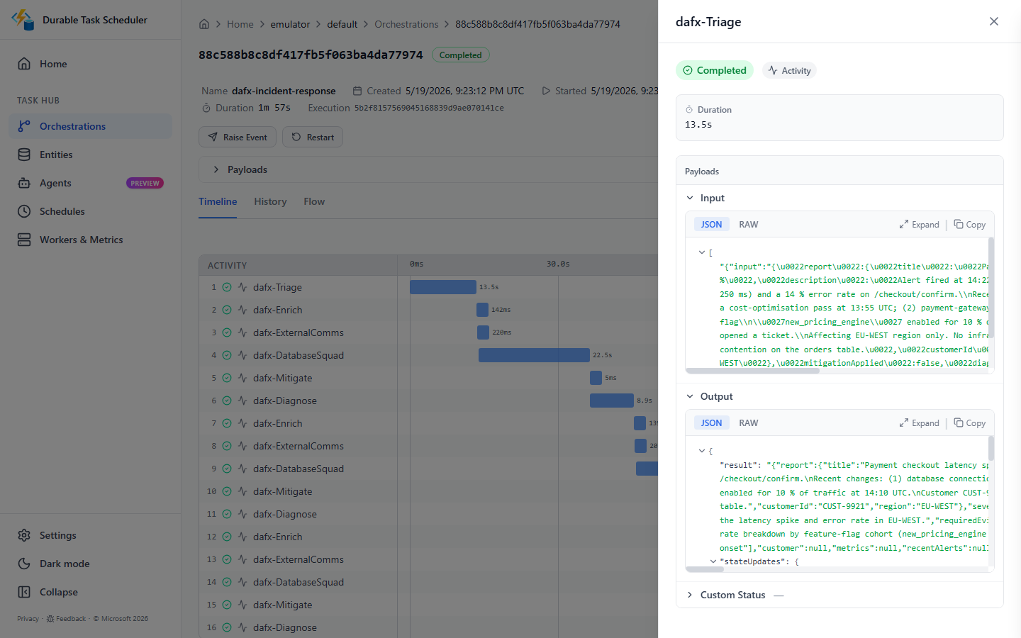 DTS execution timeline — 16 activities across 3 loop iterations, all checkpointed