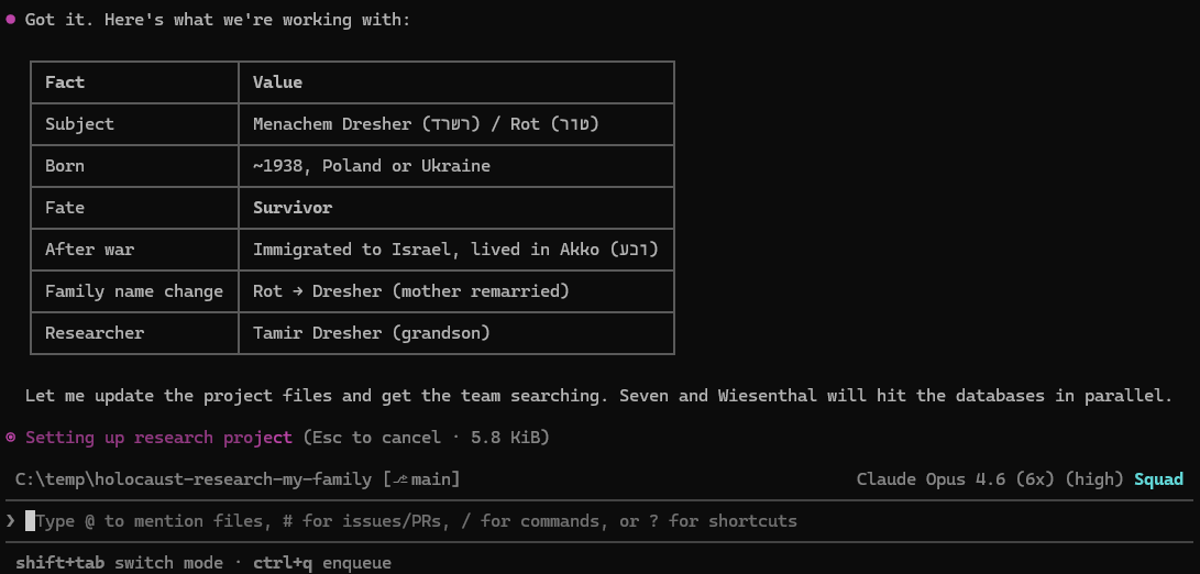 Squad setting up the research project