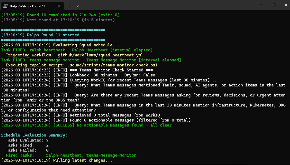 Ralph running in the terminal